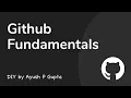 Github Fundamentals Cloning a Repository