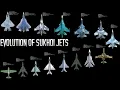 Lagu Evolution of Sukhoi Fighters (1939-2026)