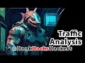 SOC Lvl 1 EP 20 2 Hour WireShark Tutorial Will Turn You Into a Traffic Analysis Pro