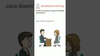 Why Java doesn t support Multiple Inheritance 30 Days 30 Questions 06 Placement Series