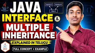 Java Interface Multiple Inheritance Explained in Telugu Java Interface Full Concept Example