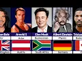 Download Lagu My Origin Is______But Now I'm Be United States Citizen ||• Celebs Foreigners who Became US Citizens