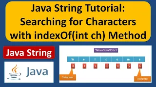 Java String Tutorial Searching for Characters with indexOf int ch Method Java Tutorial