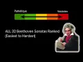 Download Lagu All 32 Beethoven Sonatas RANKED By Difficulty