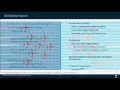 Maximize the Power of OSGi