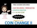 Coin Change II Made Super Easy Recursion Memoization AMAZON Leetcode-518