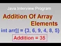 Java Program to Find The Sum of Array Elements D K Gautam