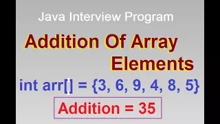 Java Program to Find The Sum of Array Elements D K Gautam