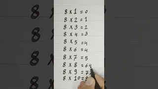 تعليم جدول الضرب بأسهل الطرق جدول 8 