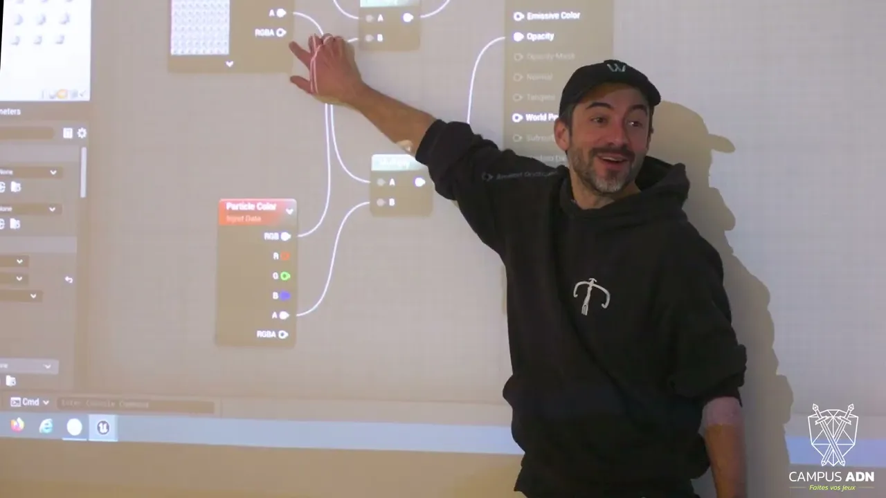 Prévisualisation youtube