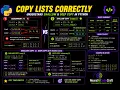 Part2 Python List copy Method Shallow Copy vs Deep Copy Explained