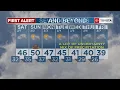 Friday 7 15p Live FIRST ALERT Weather Show
