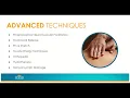Brick by Brick Massage Modalities