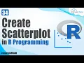 How to Make Scatter plot in R R Data Visualization R Programming Tutorial