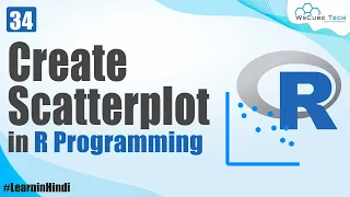 How to Make Scatter plot in R R Data Visualization R Programming Tutorial