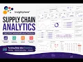 Building a Real-World Supply Chain Dashboard in Power BI