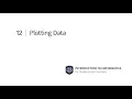 Introduction to Mathematica Plotting Data