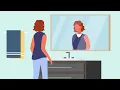Self-reflective Practice It starts with me