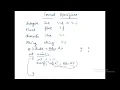 Format Specifiers of C Language
