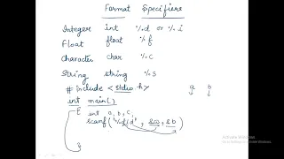 Format Specifiers of C Language