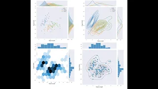 Jointplot in Details Using Python s Seaborn Library