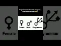 Programmers Don t Fit Into Categories They Create New Ones