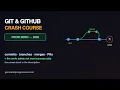 Git GitHub Crash Course 2026 From Zero Free Cheat Sheet
