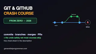 Git GitHub Crash Course 2026 From Zero Free Cheat Sheet