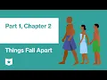 Things Fall Apart by Chinua Achebe Part 1 Chapter 2