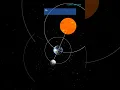Download Lagu Lunar eclipse | #animation  #lunareclipse | Science behind lunar eclipse| #solarsystem | #science