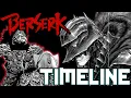 Lagu The Complete BERSERK Timeline