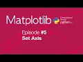 Belajar Matplotlib Python Plot - Set Axis
