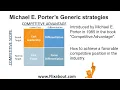 Porters generic strategies is about how a firm can achieve a competitive position in the industry