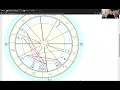 How To Customize Your Birth Chart On Astro com Whole Sign Houses