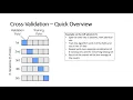 Book2-Chapter12-Backtesting through Cross-Validation