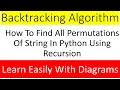 Learn Backtracking Algorithm And Print All Permutations Of String Using Recursion