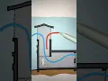 Ancient air conditioning system