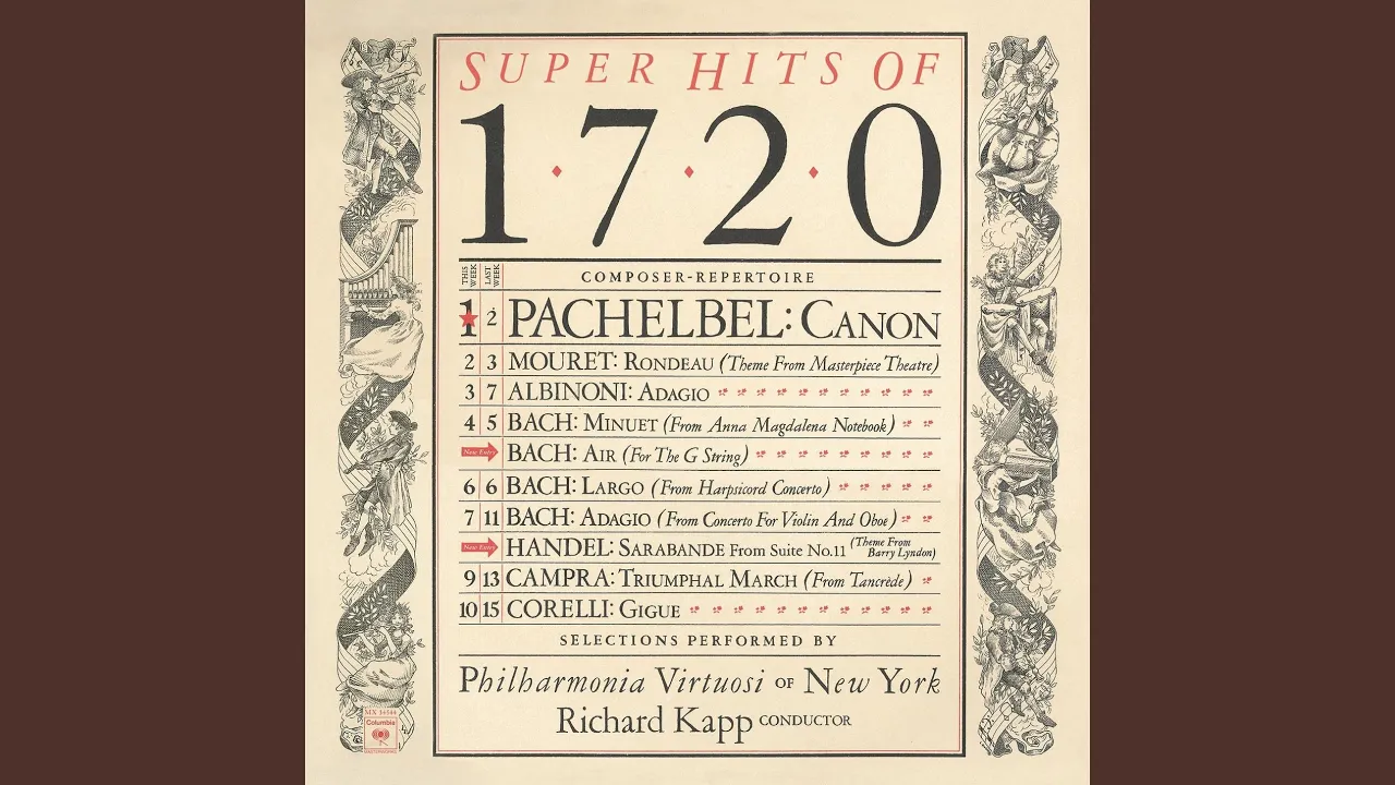 Sarabande from Suite No. 11 for Harpsichord Sarabande from Suite No. 11 for Harpsichord