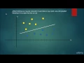 005 Neural network example I