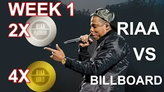 jay z albums ranked by first week sales 4 44 sales updated