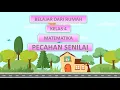 Menentukan Pecahan Senilai | Kelas 4 | Part 1