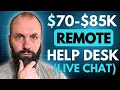 4 Entry-Level Remote IT Help Desk Tech Jobs Hiring Right Now 2025