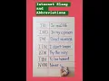 Internet Slang and Abbreviations
