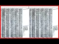 Madison Park Isla 100 Cotton Percale Shower Curtain Floral Medallion Boho Printed Watercolor Cute