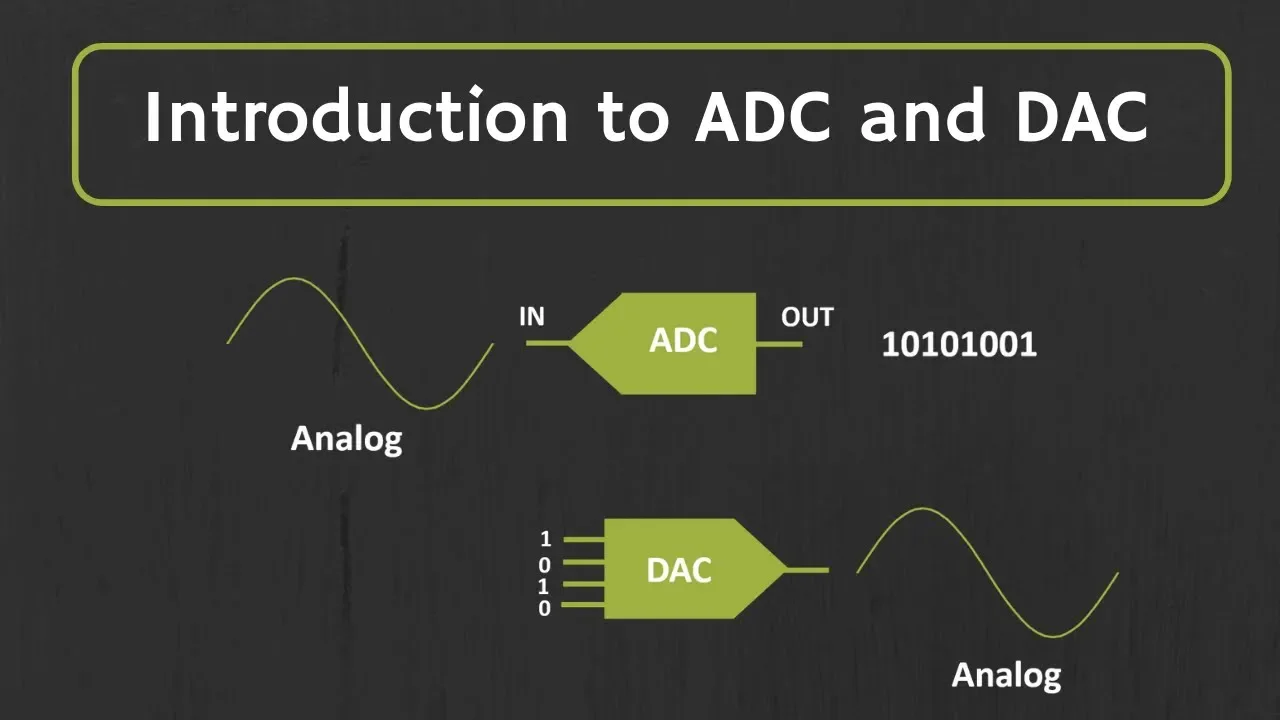 Introduction to ADC and DAC