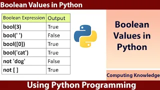 How to evaluate the Python Boolean expression Boolean Expression Boolean Logic Values