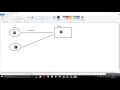 Tutorial 2 Python Variables Names Datatypes Numbers