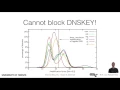 DNS Security - DNSSEC and DDOS attacks