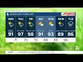 Good Morning Maryland Weather - Stevie Daniels