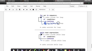 Python for Machine Intelligence Break Continue Statements Applied AI Course